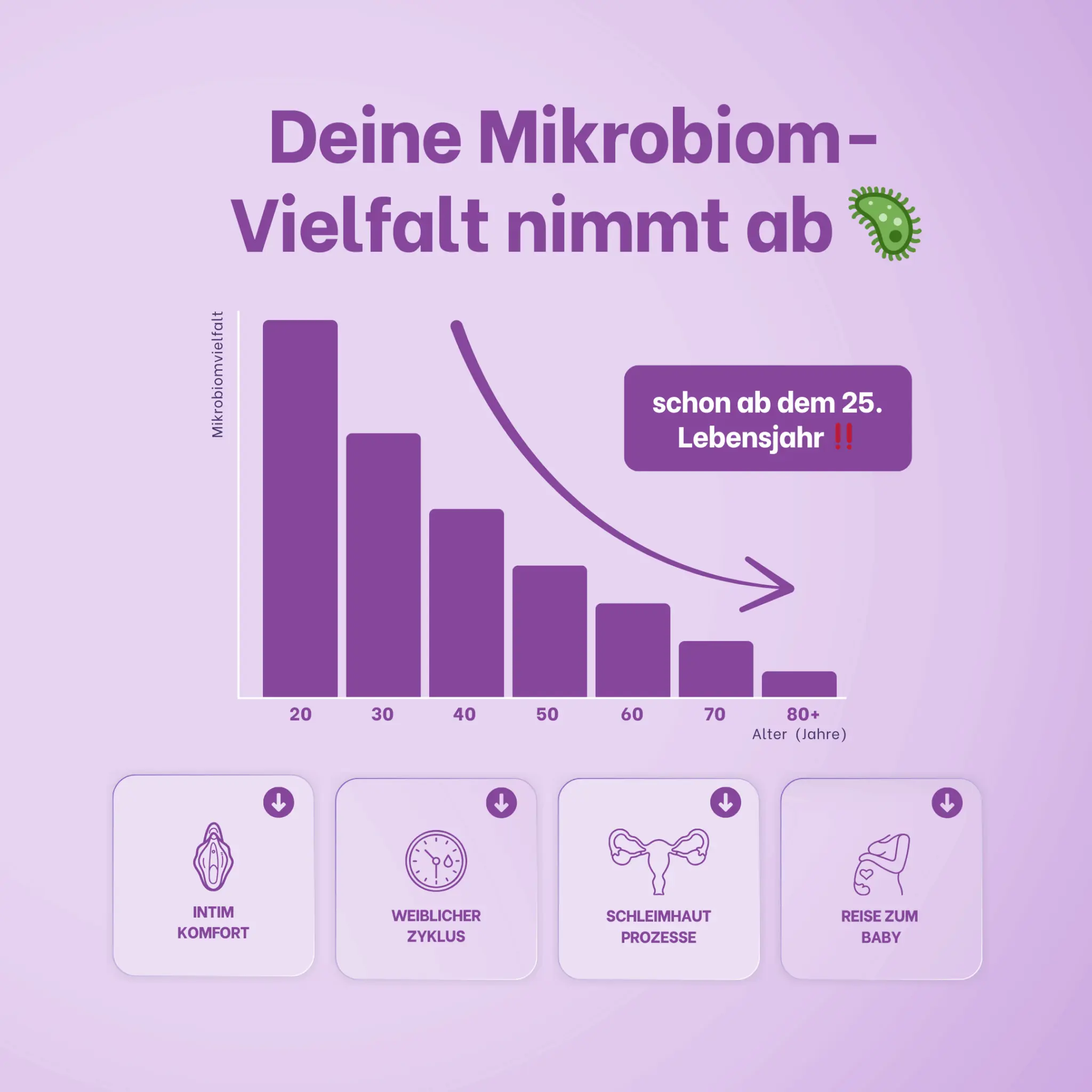 Organic-Posts-Beitraege-33-2048x2048