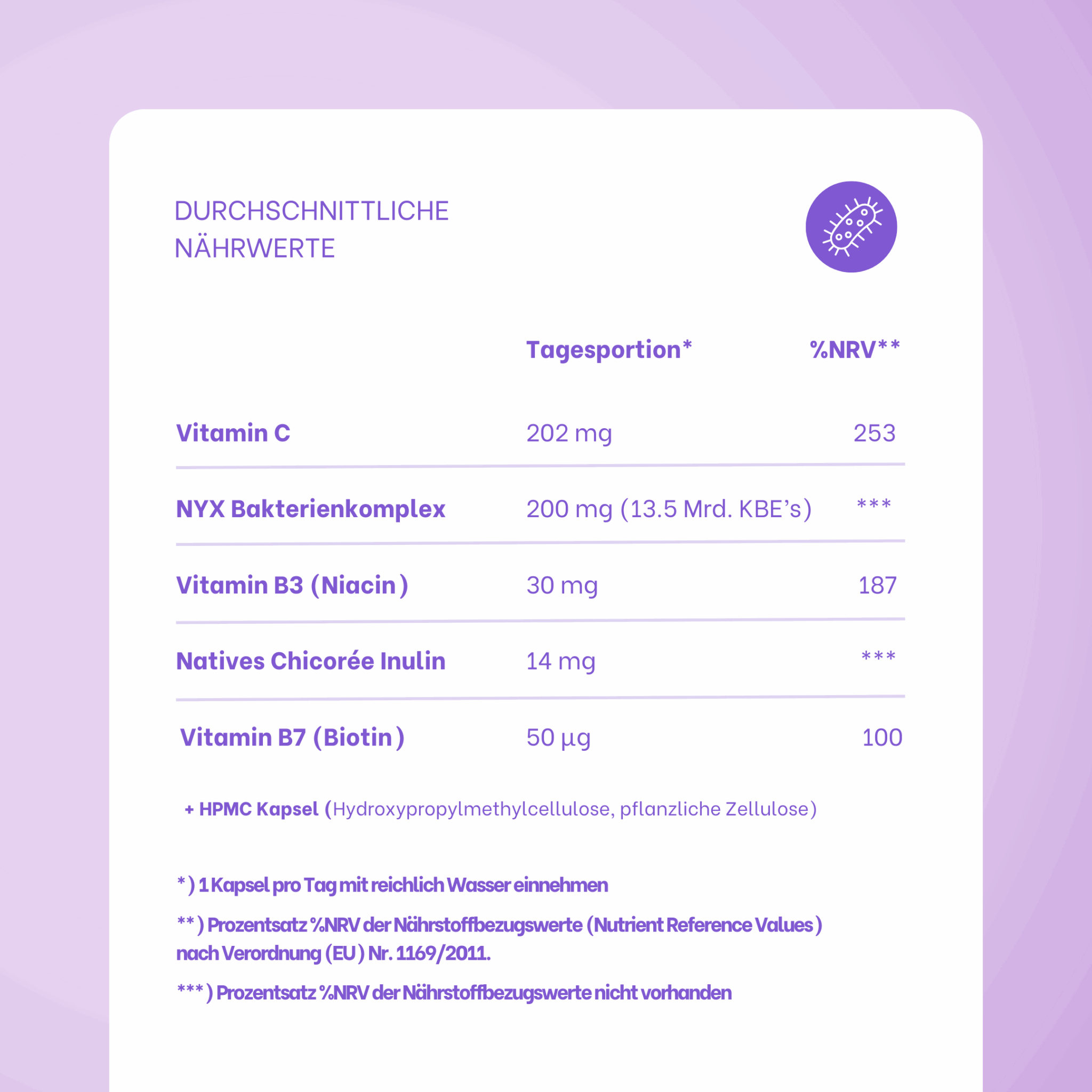 Organic Posts (Beiträge) (39)